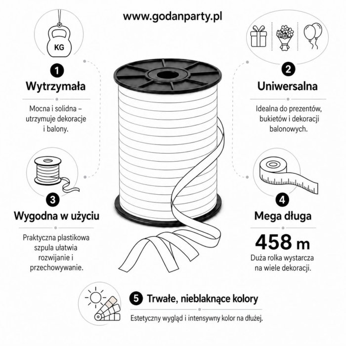 Rafie Plastic Lucioasa 0.5cmx458m Neagra GT-5LP17 Godan [2]