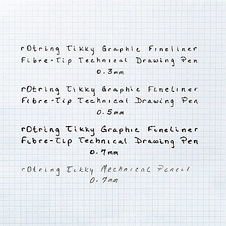 LINER ROTRING TIKKY 0.5MM NEGRU 1904756/06071 [4]