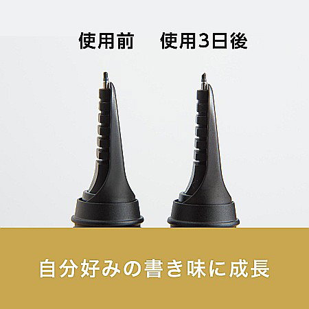 PARKER MINA ROLLER 5th ALBASTRU 160189 [4]