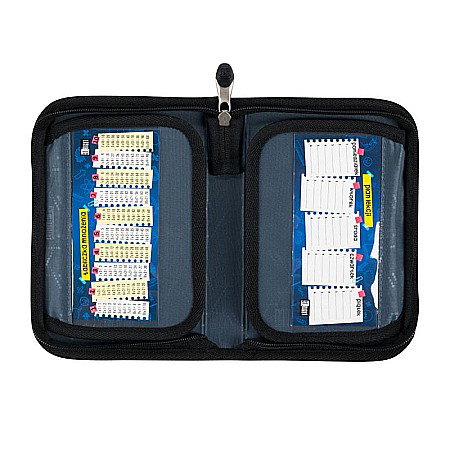 PENAR NEECHIPAT 1 FERMOAR 2 EXTENSII ST.RIGHT PC-03 INIMIOARE 626029 [1]