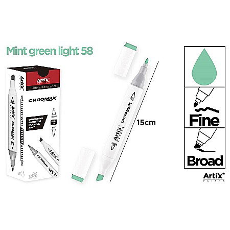 Markere creative 2 capete - ART MARKER IPB 2 CAPETE VERDE MENTA DESCHIS 58 PP915-58 nn