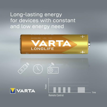 BATERII VARTA LONGLIFE 4106/4 LR06 1.5V 4/SET [3]