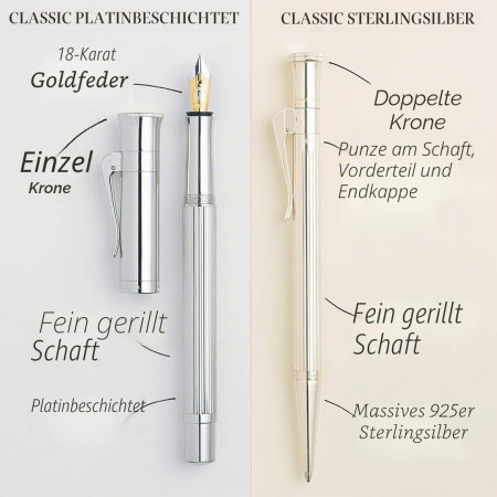 Stilou Classic Platinium Full M Graf von Faber-Castell GF145560 [6]