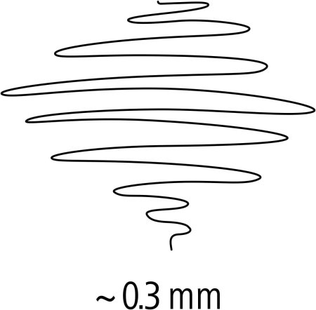 GRI FINELINER STAEDTLER TRIPLUS 0.3 MM 10/SET 334C10 [5]