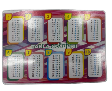 PLANSA TABLA ADUNARII/SCADERII A5 [1]