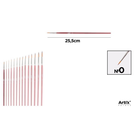 PICTURA SI ARTA - Pensulă Profesională IPB Vârf Sintetic Rotund Nr.0 PP347-01 la Bucată - Artix Paints