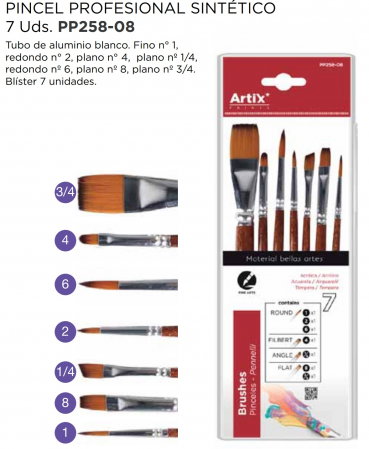 PENSULE IPB PENTRU SABLOANE 7/SET NR. 1,8,1/4,2,6,4,3/4 PP258-08 [1]