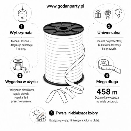 Rafie Plastic Glitter 0.5cmx458m Neagra GT-5MP31 Godan [1]