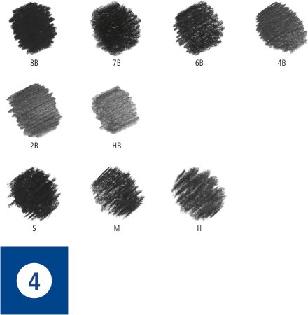 Set Pentru Desen si Schite Mars Lumograph Staedtler 12 Piese 61 100C [3]