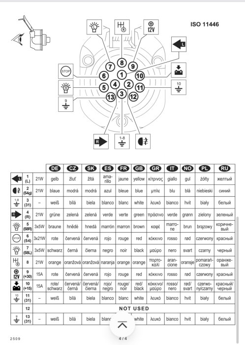 Instalație Electrică Dedicată 13 Pini Quasar (Q3002-0403) - BYD Seal U / Sealion 7 [7]