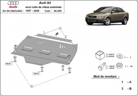 Scuturi metalice - Scut metalic cutie de viteze automata Audi A4 B6 2000-2005