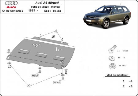 Scut motor Audi Allroad - Scut metalic cutie de viteze manuala Audi Allroad 2000-2005