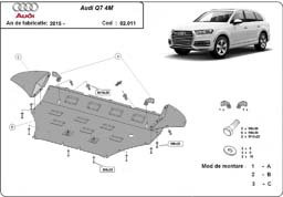 Scut motor Audi Q7 - Scut motor metalic Audi Q7 dupa 2015