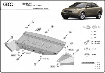 Scuturi metalice - Scut metalic motor radiator și bară față oțel Audi A4 B5 V6