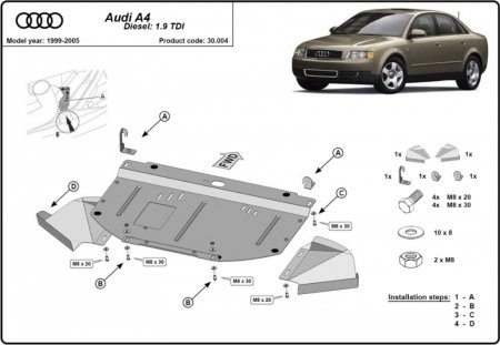 Scuturi metalice - Scut metalic motor radiator și bară față oțel Audi A4 B6 1.9 TDI