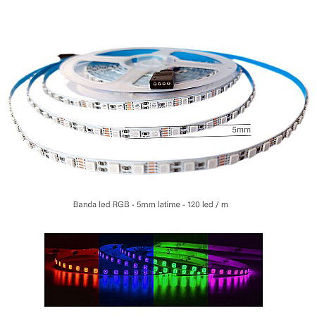Banda led 5mm RGB 120 leduri