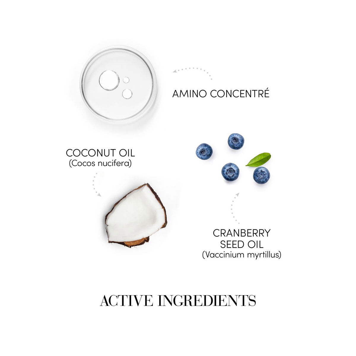 Duo Kit pentru Stralucirea Parului - Medavita Choice Glowing [2]