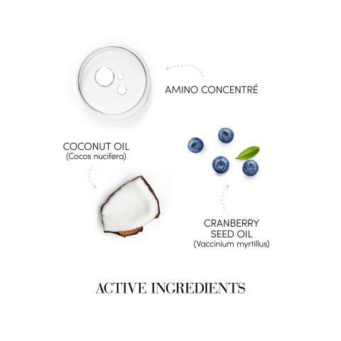 Duo Kit pentru Stralucirea Parului - Medavita Choice Glowing [1]