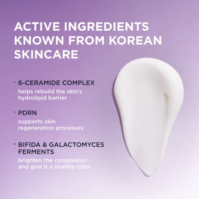 Crema Antirid si Hidratanta, Ceramide PDRN+ , Korean Ingredients, CERABIOME, Eveline , 50ml [4]