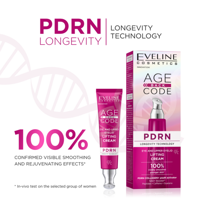 Crema de Ochi Antirid si Anti-Cearcăne, Aplicator inclus, PDRN Collagen+, Eveline, 15ml [7]