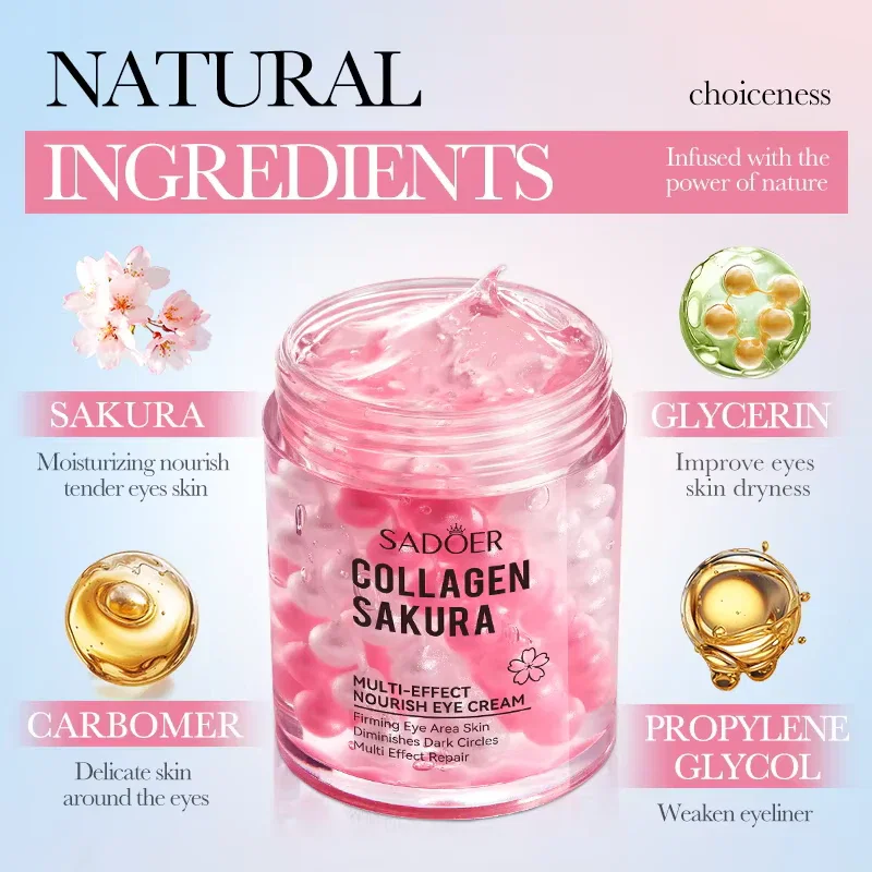 Crema de Ochi cu Microcapsule Colagen, Anti-Cearcăne si Antirid, Sakura Sadoer, 60g [7]