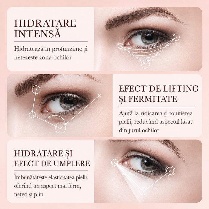 Crema de ochi Antirid cu Retinol, Tip Stick, SADOER, 3g [4]