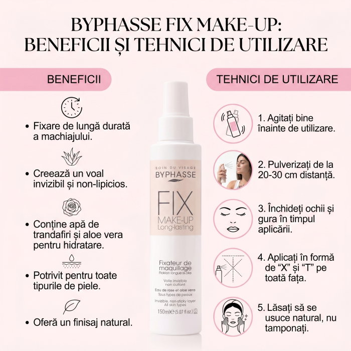 Fixator pentru Machiaj, Long Lasting, cu Aloe Vera si Apa Trandafiri, Byphasse 150ml [2]