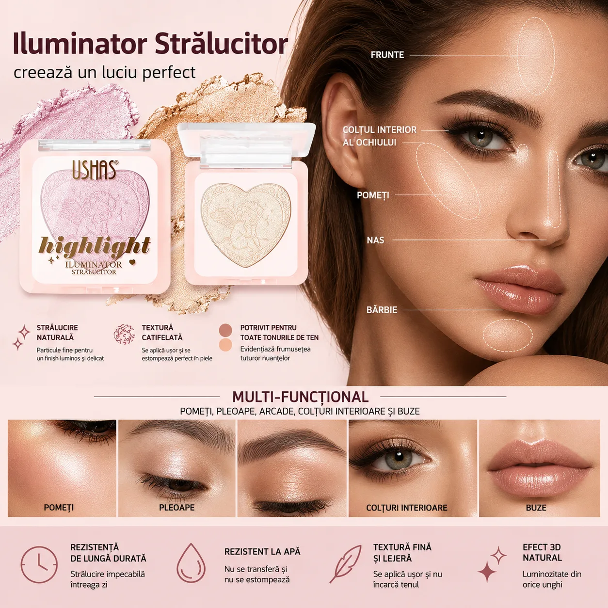 Iluminator Compact pentru Față, Highlight Ushas [6]