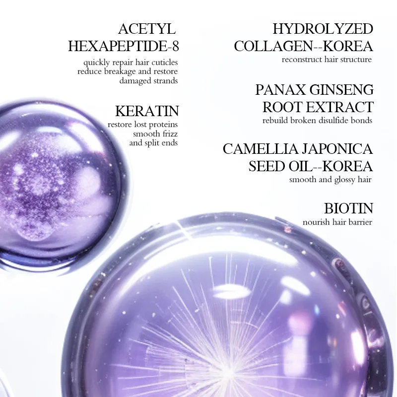 Masca pentru Par cu Botox, Keratina si Colagen, Regenerare, Anti-Frizz si Stralucire, 500g, Kormesic [4]