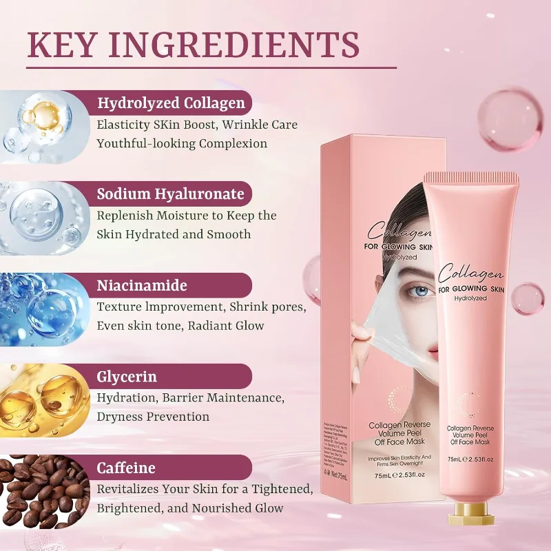 Mască Peel-Off cu Colagen Hidrolizat, Iluminare si Antirid si Curatare, Sadoer, 75ml [3]
