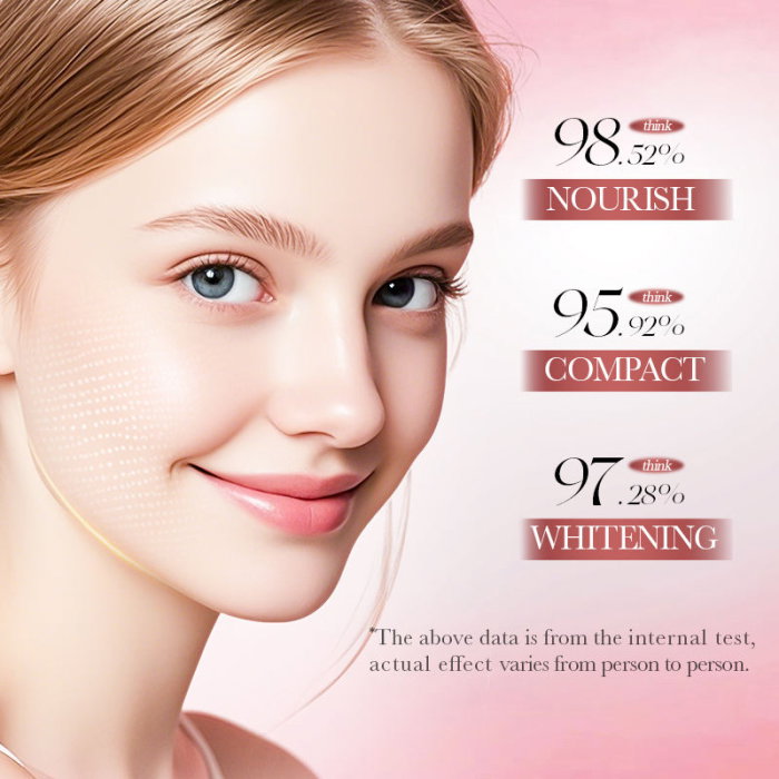 Masca Peel Off cu Nicotinamide si Colagen, Iluminare si Antirid si Curatare, Sadoer,75 ml [5]