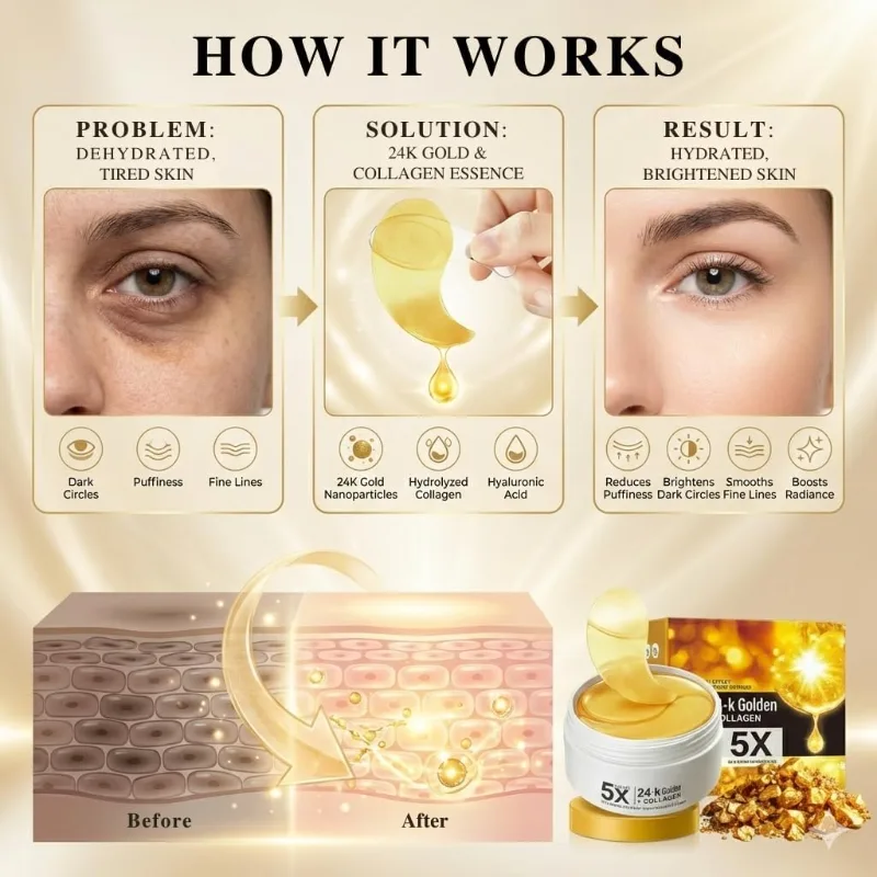Set 80 Plasturi pentru Ochi cu Aur 24K si Colagen, Anti-Cearcăne, Antirid si Iluminare, Sadoer [8]