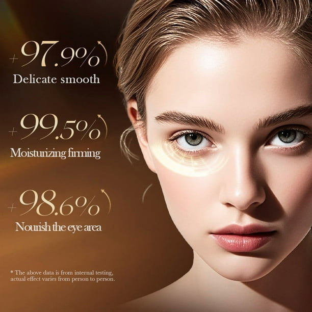 Crema antirid pentru ochi Sadoer Snake Venom Peptide 25g cu Cafeina si roller dublu metalic – reduce cearcane, riduri fine si pungi sub ochi [4]