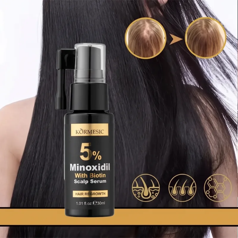 Ser cu Minoxidil si Biotin pentru Cresterea Parului si Curatare Intensa Sadoer 30ml [4]