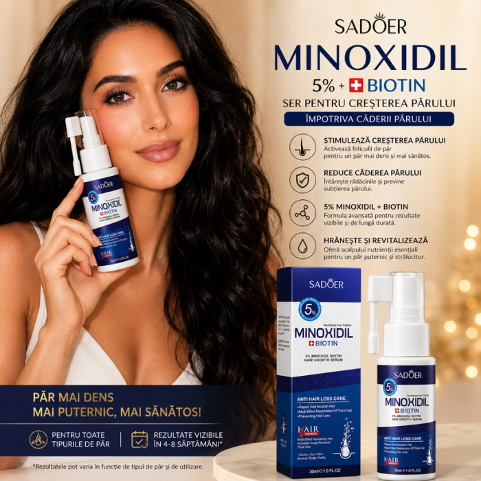 Ser cu Minoxidil Biotin pentru Creșterea Părului și Curațare Intensă, Sadoer, 30ml [2]