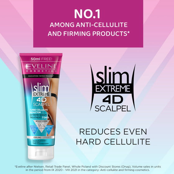 Ser Triplu Concentrat Anticelulitic, Remodelare și Elasticitate, Slim Extreme 4D Scalpel, Eveline Cosmetics , 250 ml [2]