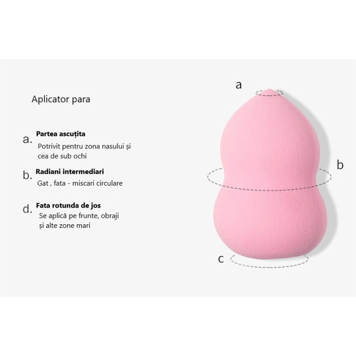 Set 3 bureți de machiaj Flippy roz – aplicator pară, lacrimă și oval tăiat, pentru fond de ten, concealer și pudră [7]