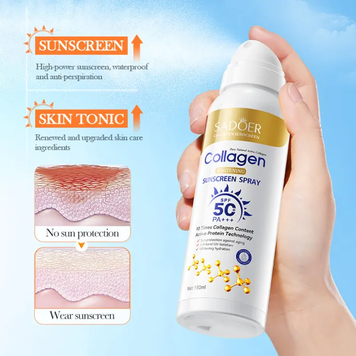 Spray pentru Protectie Solara SPF50, 10 x Collagen, Sadoer, 150ml [5]