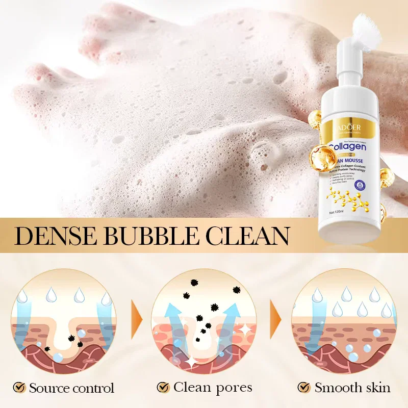 Spumă de Curățare cu Perie Inclusă și Colagen, Antirid si Hidratare, Sadoer, 120 ml [6]