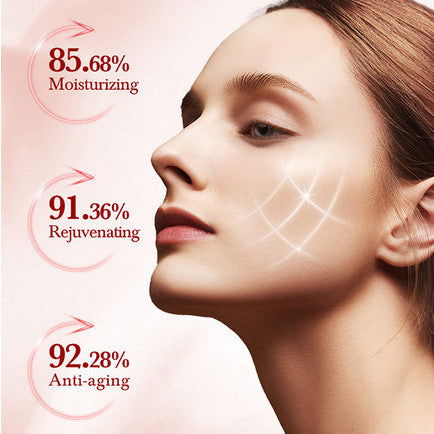 Ser Antirid cu Dragon Blood, Iluminare si Hidratare, Sadoer, 30ml [4]