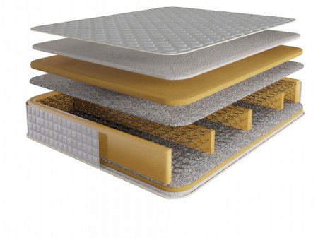 Saltea 70x200x20 cm Superortopedica Arcuri Bonell [3]