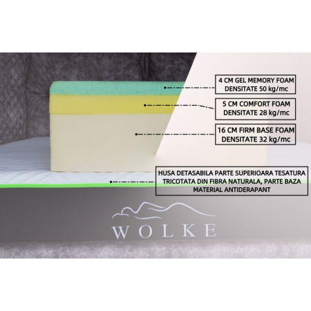 Saltea ortopedica Wolke Memory Active Cooling Gel, 160x200x25cm, cu spuma poliuretanica cu memorie, hipoalergenica, antibacterian, fermitate medie [2]