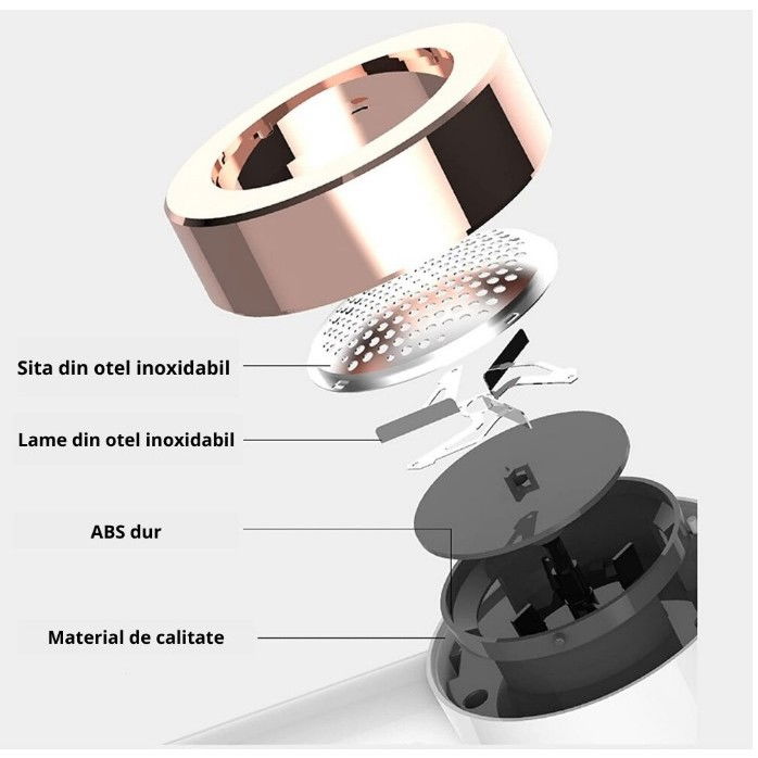 Aparat pentru curatat scame, par si praf, pentru diferite tipuri de material, cu lame din otel inoxidabil, incarcare prin usb type-c, cu perie de curatare, cablu usb si stick cu lipici incluse, verde, 220 x 86 mm [2]