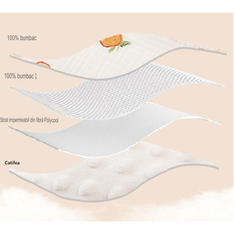 Baveta in forma de u, din bumbac, pentru copii 0-12 luni, rezistenta la apa, cu capse, model cu iepurasi, 21x30 cm, bej [3]