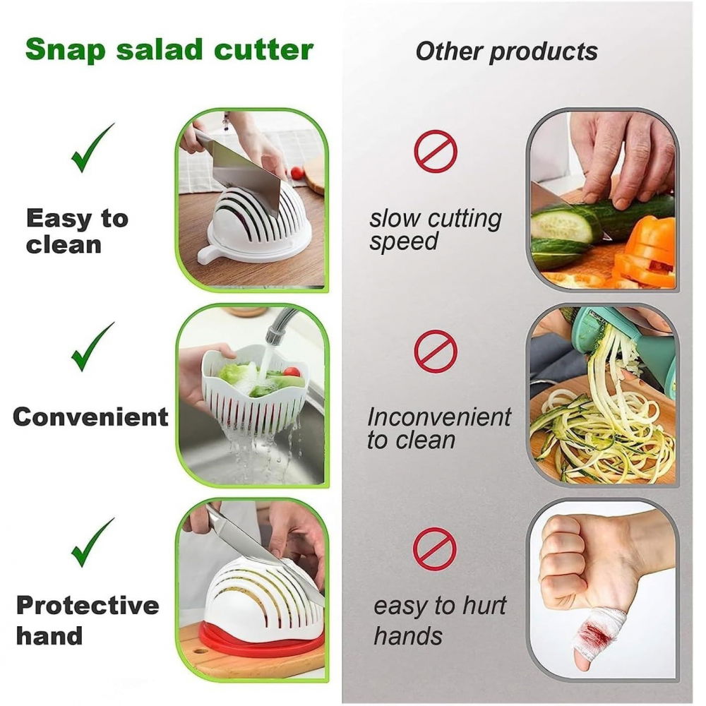 Bol feliator pentru salata, castron multifunctional pentru legume si fructe, pentru spalat si taiat legumele, cu scurgere si tocator, ergonomic, protectie pentru maini, 21x18.5x11.5 cm, alb [7]