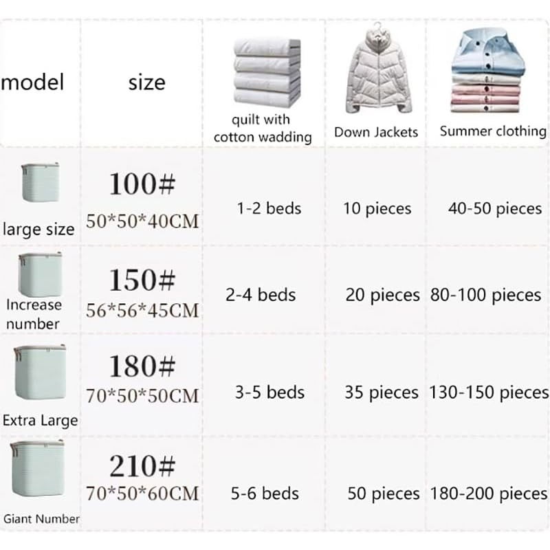 Cutie de depozitare cu fermoar, pliabila, maner ranforsat, fermoar rezistent, pentru haine, paturi, plapume, perne, lenjerii de pat, jucarii, 50x40x50 cm, 100 litri, in dungi, verde [4]