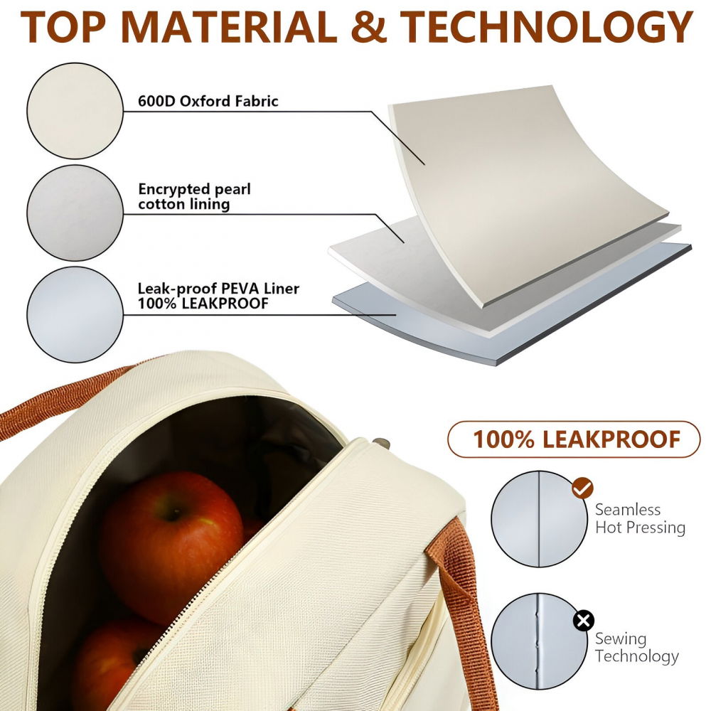 Geanta termica pentru pranz  multifunctionala, compartimentata, impermeabila, 2 tipuri de manere, 26x14.3x21.2 cm, crem [8]
