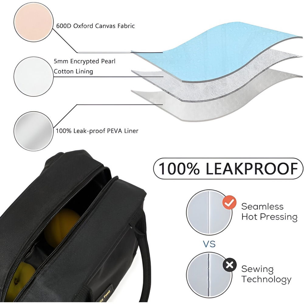 Geanta termica pentru pranz  multifunctionala, compartimentata, impermeabila, 2 tipuri de manere, 26x14.3x21.2 cm, negru [4]