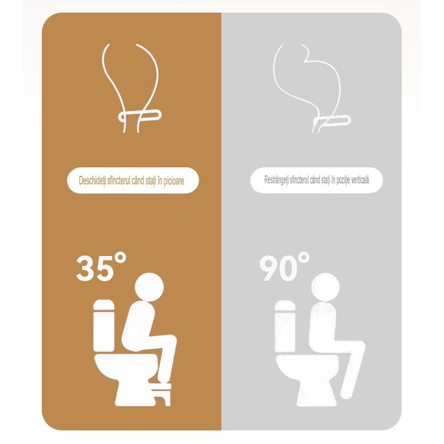 Scaunel wc, tratament impotriva hemoroizilor si constipatiei, scaun inaltator wc copii, suport picioare wc, taburet inaltator pozitia corecta ghemuit pe wc, plastic rezistent, 17x22x38 cm, albastru [2]