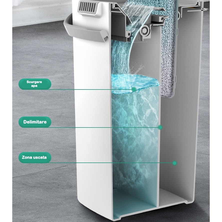 Set de curatenie mop si galeata, galeata 5.7 l, 4 rezerve microfibra incluse, design modern, pentru interior, material plastic, peri sintetici, plat, cu storcere, alb [9]